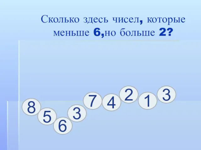 Сколько здесь чисел, которые меньше 6,но больше 2? 4 5 1 2