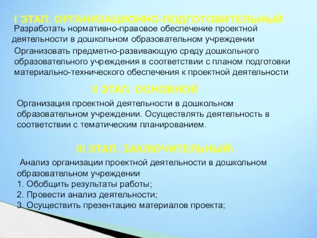 I ЭТАП. ОРГАНИЗАЦИОННО-ПОДГОТОВИТЕЛЬНЫЙ Разработать нормативно-правовое обеспечение проектной деятельности в дошкольном образовательном учреждении