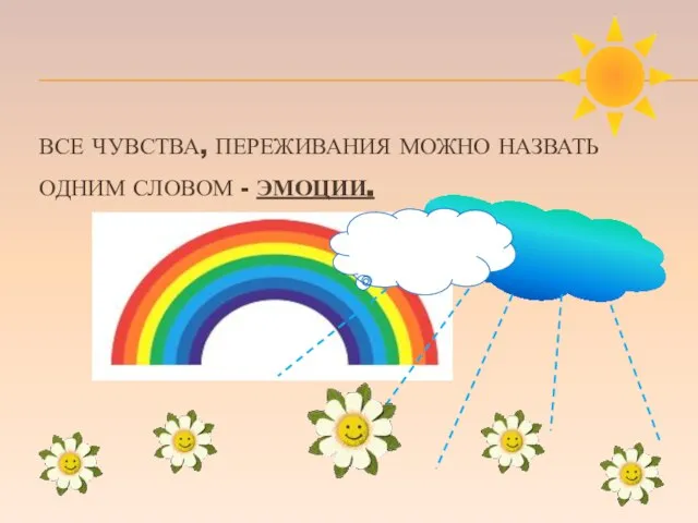 Все чувства, переживания можно назвать одним словом - эмоции.