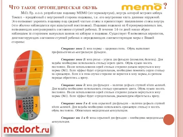 Что такое ортопедическая обувь ? Mdh Sp. z.o.o. разработали подошву МЕМО (из