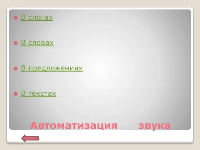 Автоматизация звука В слогах В словах В предложениях В текстах