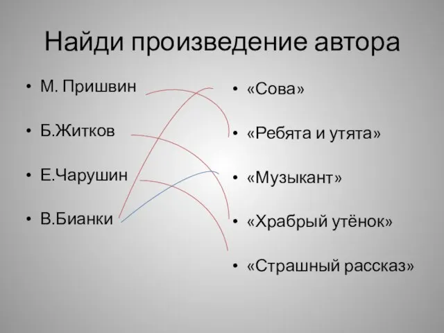 Найди произведение автора М. Пришвин Б.Житков Е.Чарушин В.Бианки «Сова» «Ребята и утята»