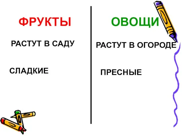 ФРУКТЫ ОВОЩИ РАСТУТ В САДУ РАСТУТ В ОГОРОДЕ СЛАДКИЕ ПРЕСНЫЕ