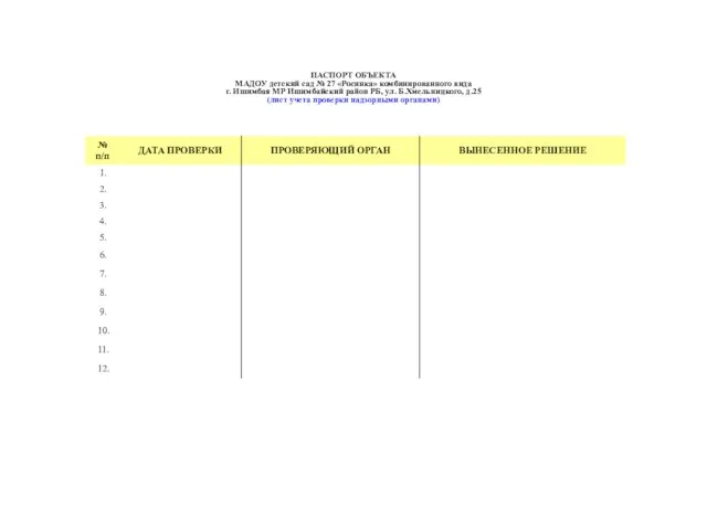 ПАСПОРТ ОБЪЕКТА МАДОУ детский сад № 27 «Росинка» комбинированного вида г. Ишимбая
