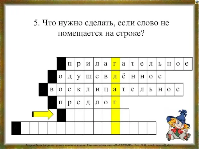 5. Что нужно сделать, если слово не помещается на строке?