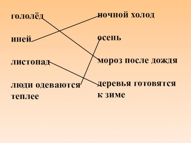 гололёд иней листопад люди одеваются теплее ночной холод осень мороз после дождя деревья готовятся к зиме