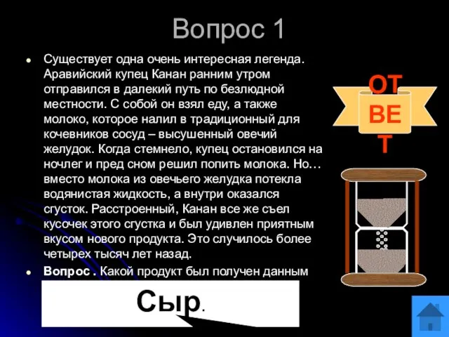 Вопрос 1 Существует одна очень интересная легенда. Аравийский купец Канан ранним утром