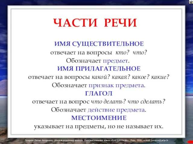 ЧАСТИ РЕЧИ ИМЯ СУЩЕСТВИТЕЛЬНОЕ отвечает на вопросы кто? что? Обозначает предмет. ИМЯ