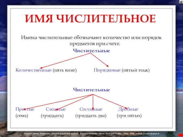 ИМЯ ЧИСЛИТЕЛЬНОЕ Имена числительные обозначают количество или порядок предметов при счете. Числительные