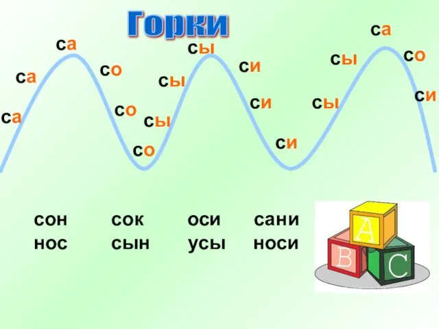 са са са со со сы со сы сы Горки си си