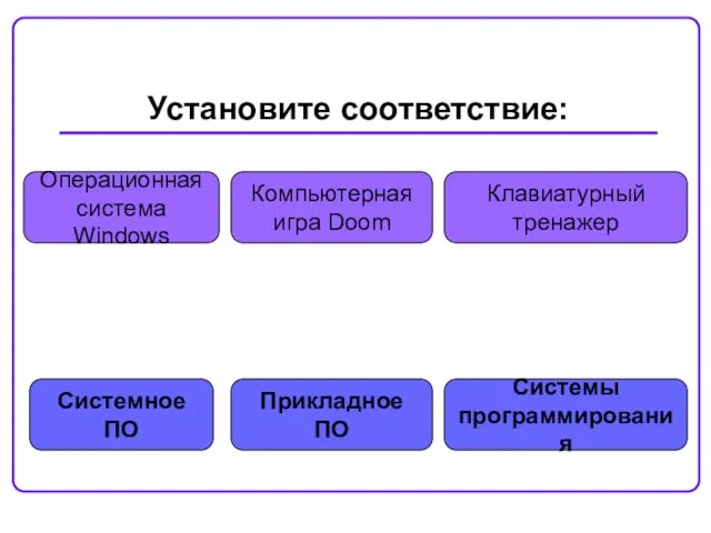 Установите соответствие: Системное ПО Системы программирования Прикладное ПО Операционная система Windows Клавиатурный тренажер Компьютерная игра Doom