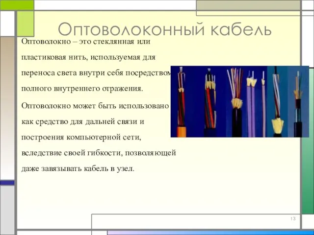 Оптоволоконный кабель Оптоволокно – это стеклянная или пластиковая нить, используемая для переноса