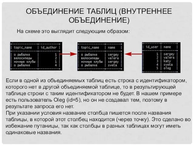 Объединение таблиц (внутреннее объединение) На схеме это выглядит следующим образом: Если в