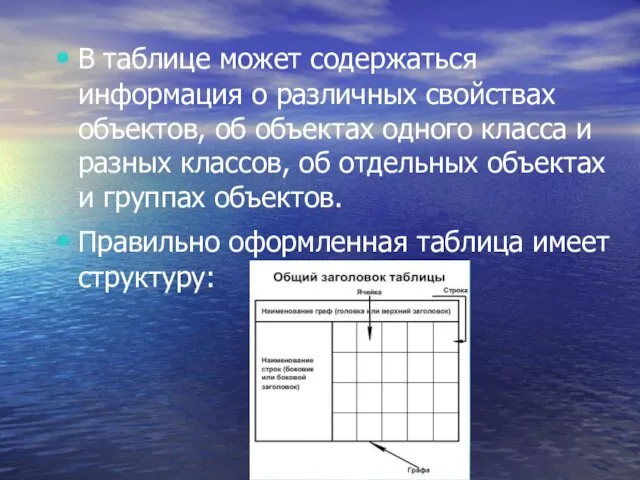 В таблице может содержаться информация о различных свойствах объектов, об объектах одного