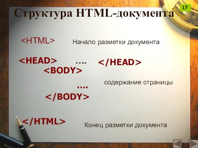 Структура HTML-документа …. …. Начало разметки документа содержание страницы Конец разметки документа 17