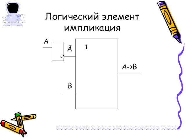 Логический элемент импликация А