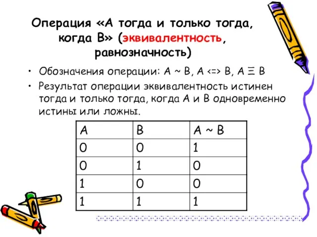 Операция «А тогда и только тогда, когда В» (эквивалентность, равнозначность) Обозначения операции: