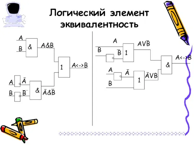 Логический элемент эквивалентность А В