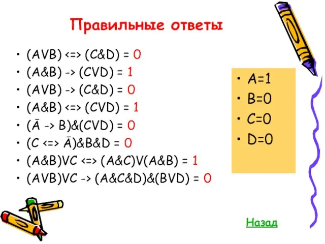 Правильные ответы (AVB) (C&D) = 0 (A&B) -> (CVD) = 1 (AVB)