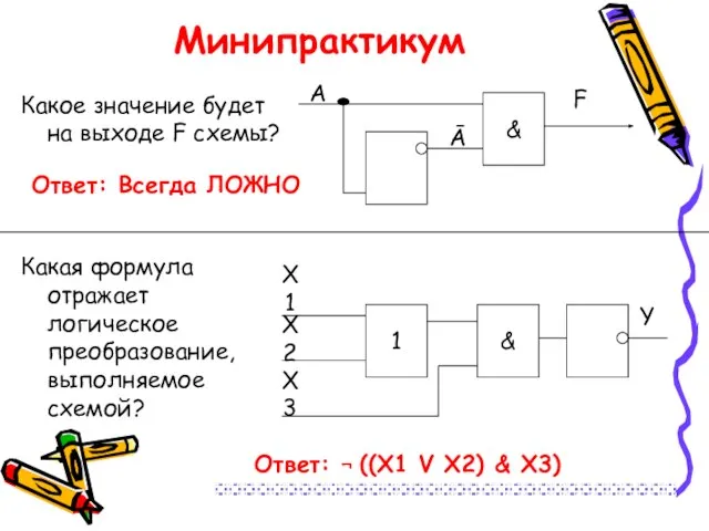 Ответ: Всегда ЛОЖНО Минипрактикум Какое значение будет на выходе F схемы? Какая