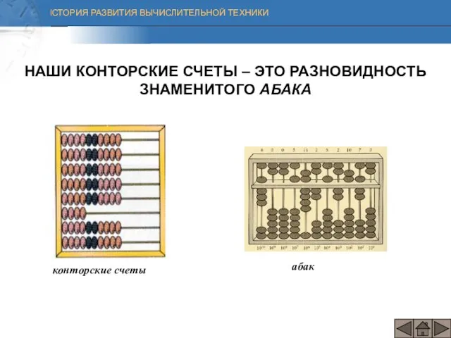 НАШИ КОНТОРСКИЕ СЧЕТЫ – ЭТО РАЗНОВИДНОСТЬ ЗНАМЕНИТОГО АБАКА конторские счеты абак