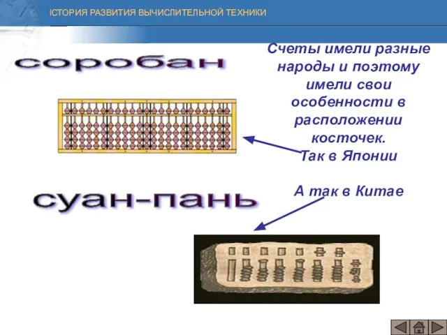 соробан Счеты имели разные народы и поэтому имели свои особенности в расположении