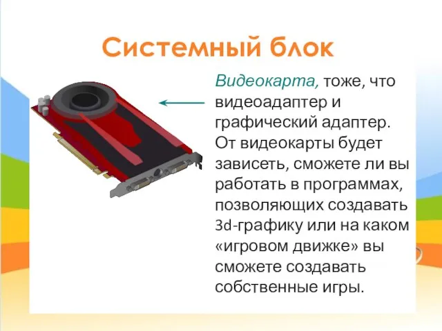 Системный блок Видеокарта, тоже, что видеоадаптер и графический адаптер. От видеокарты будет