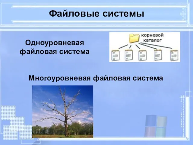 Одноуровневая файловая система Файловые системы Многоуровневая файловая система