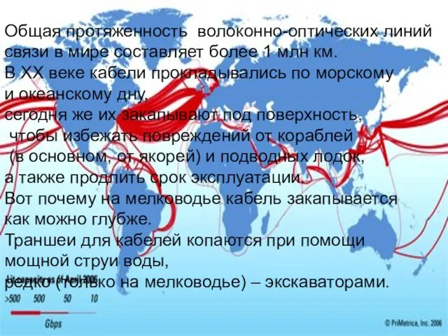 Общая протяженность волоконно-оптических линий связи в мире составляет более 1 млн км.