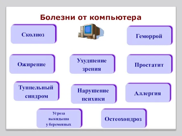 Болезни от компьютера Геморрой Простатит Аллергия Туннельный синдром Сколиоз Угроза выкидыша у