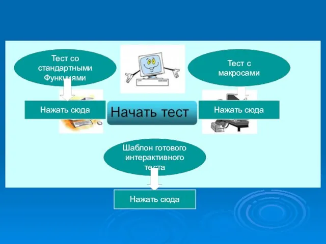 Тест со стандартными Функциями Тест с макросами Нажать сюда Нажать сюда Шаблон