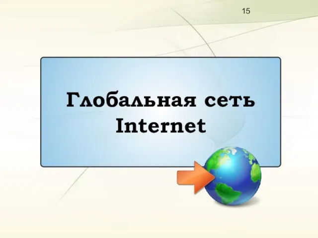 Глобальная сеть Internet