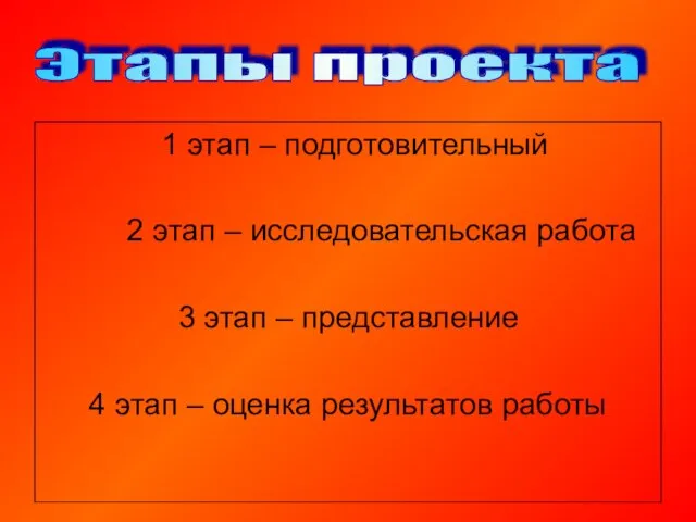 1 этап – подготовительный 2 этап – исследовательская работа 3 этап –