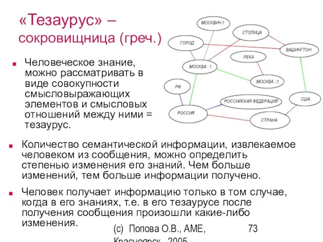 (c) Попова О.В., AME, Красноярск, 2005 «Тезаурус» – сокровищница (греч.) Человеческое знание,