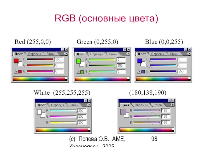 (c) Попова О.В., AME, Красноярск, 2005 RGB (основные цвета) Red (255,0,0) Green (0,255,0) Blue (0,0,255)