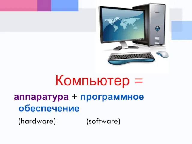 Компьютер = аппаратура + программное обеспечение (hardware) (software)