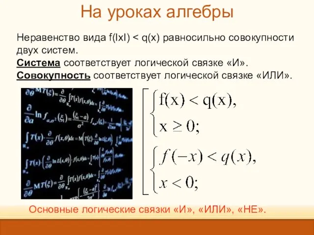 На уроках алгебры Неравенство вида f(IxI) Система соответствует логической связке «И». Совокупность