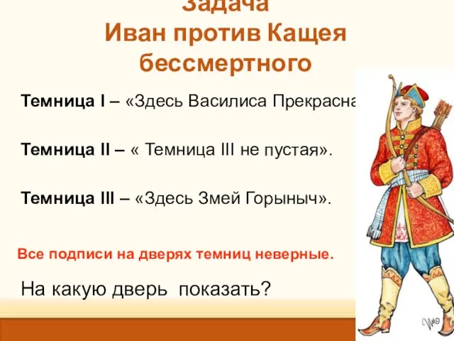 Задача Иван против Кащея бессмертного Темница I – «Здесь Василиса Прекрасная». Темница