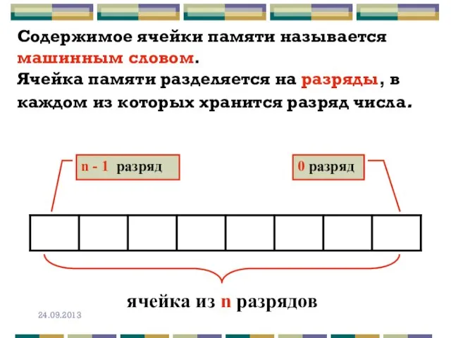 n - 1 разряд 0 разряд Содержимое ячейки памяти называется машинным словом.