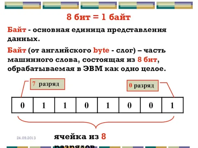 8 бит = 1 байт Байт - основная единица представления данных. Байт