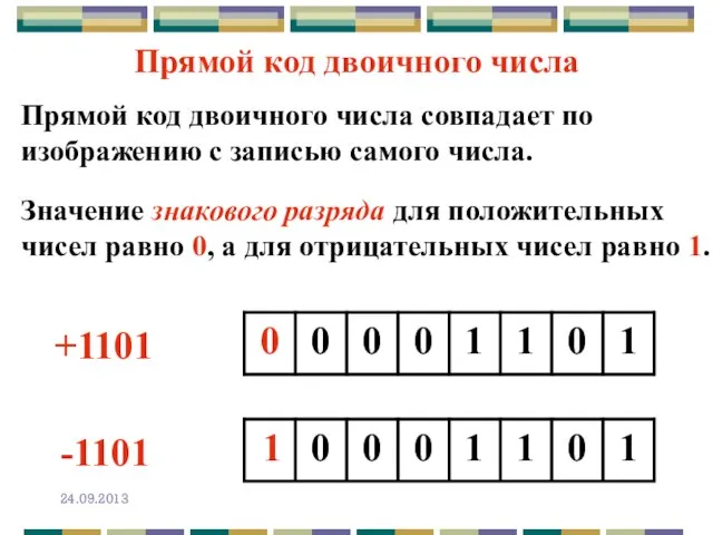 Прямой код двоичного числа совпадает по изображению с записью самого числа. Значение