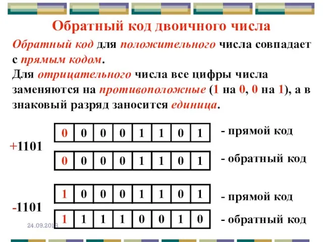 Обратный код для положительного числа совпадает с прямым кодом. Для отрицательного числа