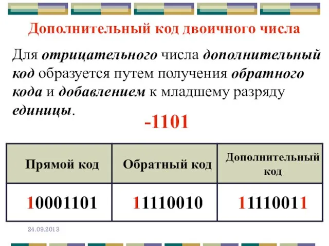 Для отрицательного числа дополнительный код образуется путем получения обратного кода и добавлением