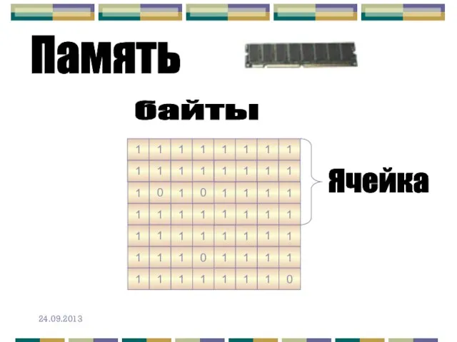 Память 1 1 1 1 1 1 1 1 1 байты 0