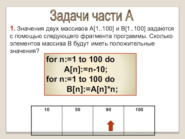 1. Значения двух массивов A[1..100] и B[1..100] задаются с помощью следующего фрагмента