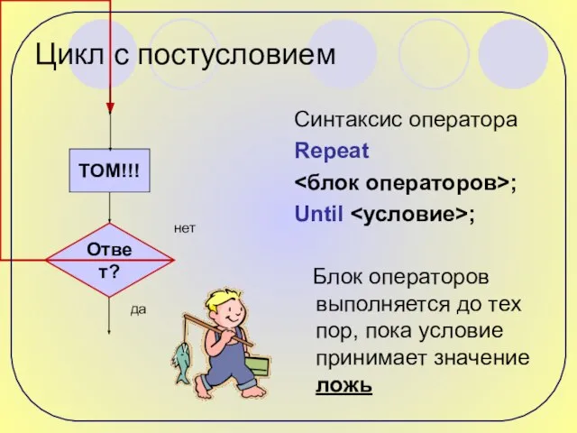 Цикл с постусловием Синтаксис оператора Repeat ; Until ; Блок операторов выполняется