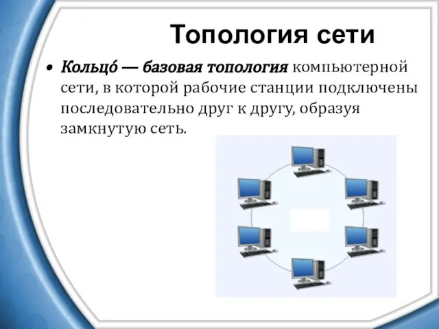 Кольцо́ — базовая топология компьютерной сети, в которой рабочие станции подключены последовательно