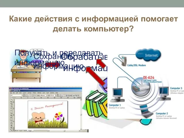 Какие действия с информацией помогает делать компьютер?