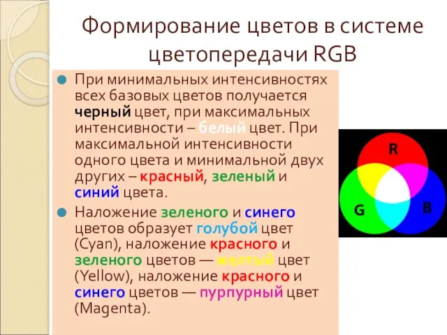 Формирование цветов в системе цветопередачи RGB При минимальных интенсивностях всех базовых цветов