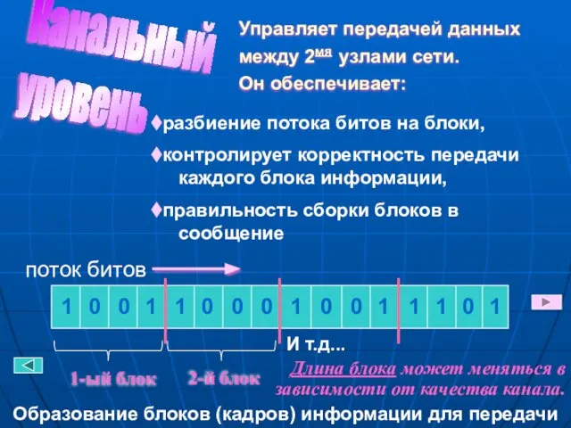 Канальный уровень Управляет передачей данных между 2мя узлами сети. Он обеспечивает: разбиение